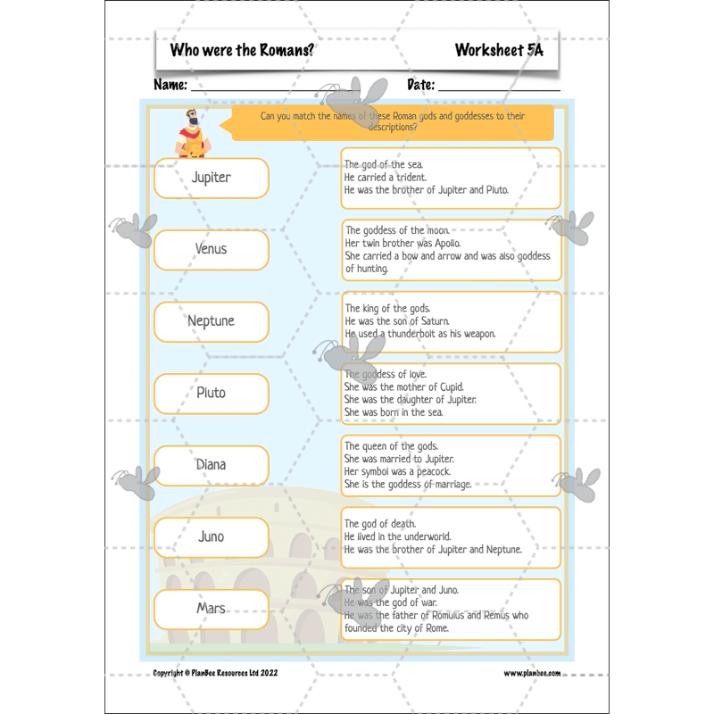 Who were the Romans?