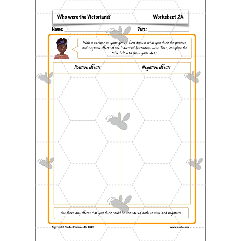 PlanBee Who were the Victorians KS2 History Lessons and Resources