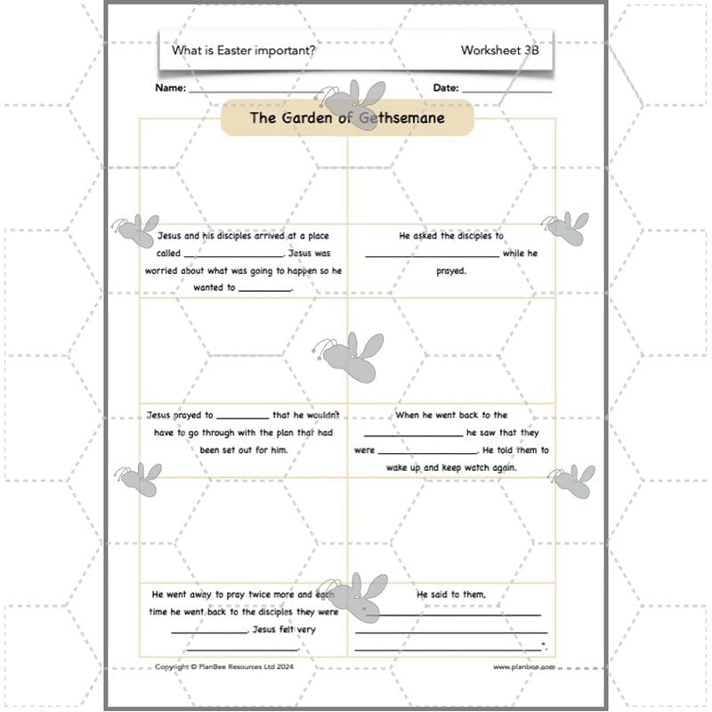 PlanBee Why is Easter important? KS2 Year 4 RE Lesson by PlanBee