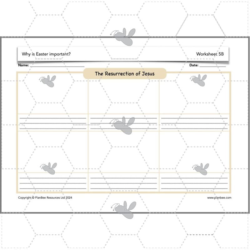 PlanBee Why is Easter important? KS2 Year 4 RE Lesson by PlanBee