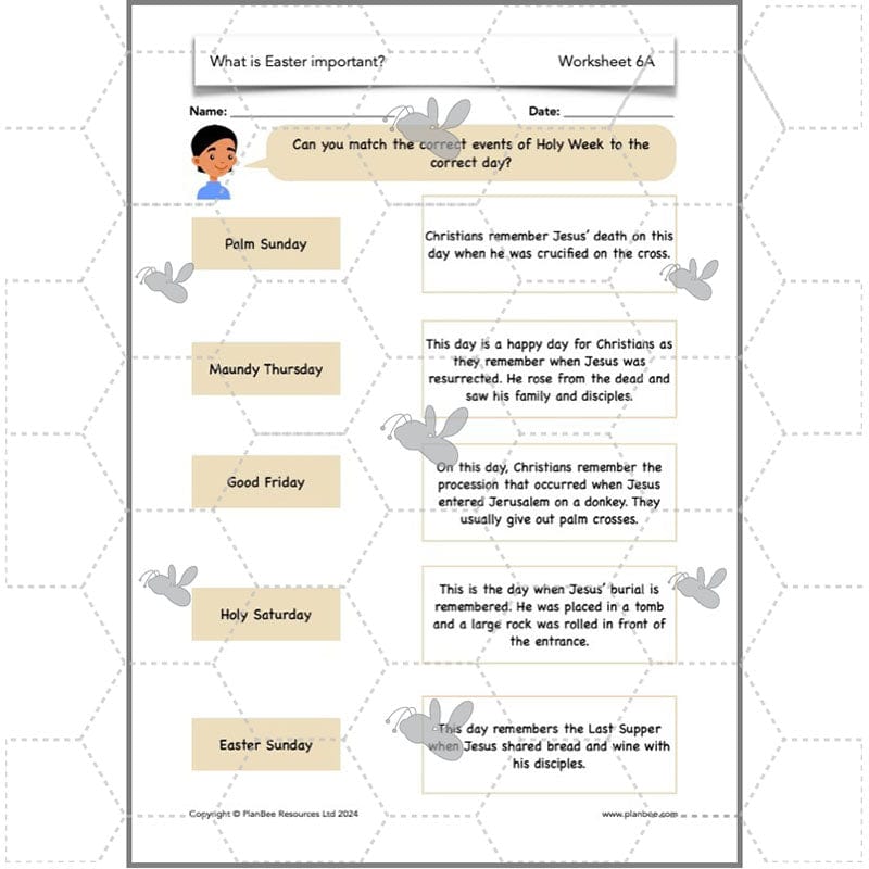 PlanBee Why is Easter important? KS2 Year 4 RE Lesson by PlanBee