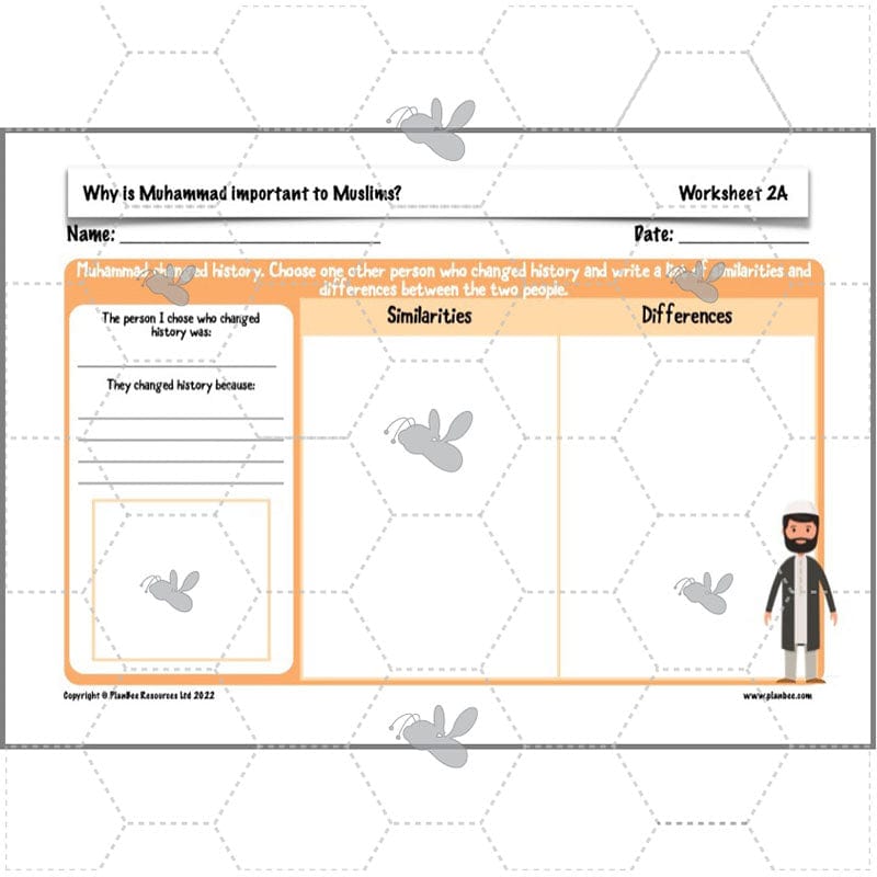 PlanBee Why is Muhammad important to Muslims? Year 5 RE Lessons