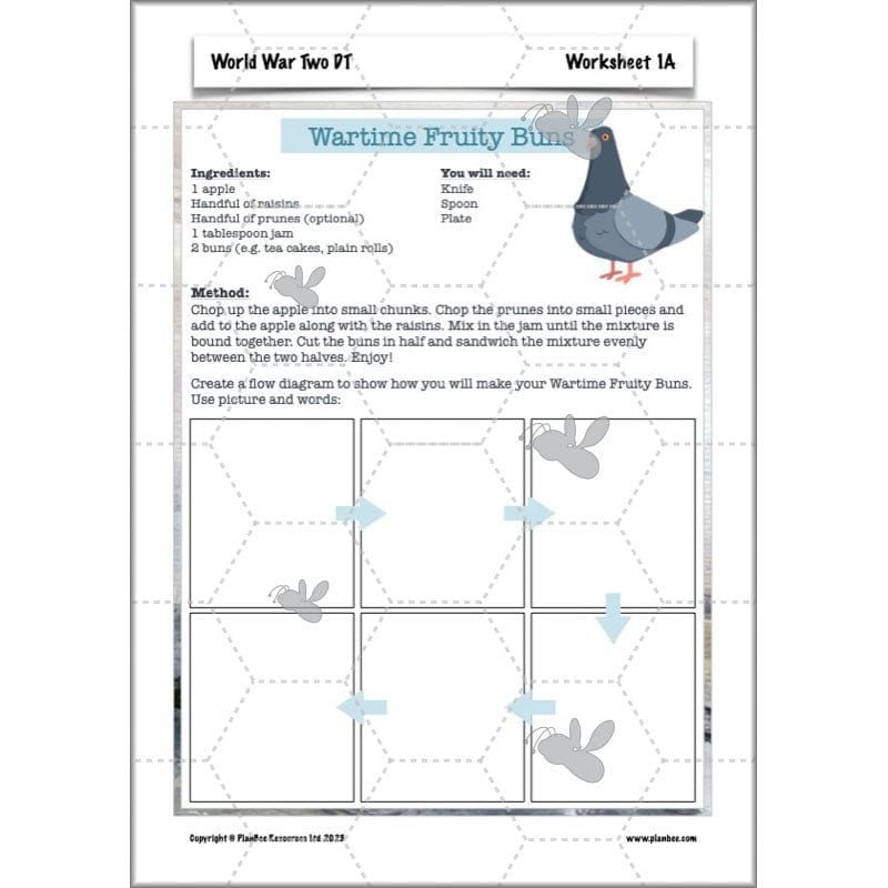 PlanBee World War 2 (Lower KS2) Topic Enrichment Pack