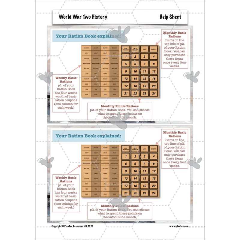 PlanBee Lower KS2 World War 2 History Planning and Resources