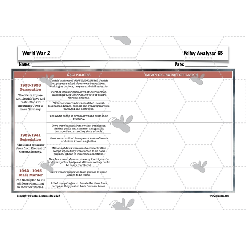 World War 2 Upper KS2