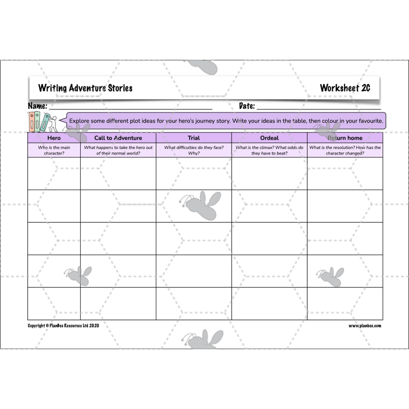 PlanBee Year 6 KS2 Adventure Story Writing Lesson Planning Pack by PlanBee