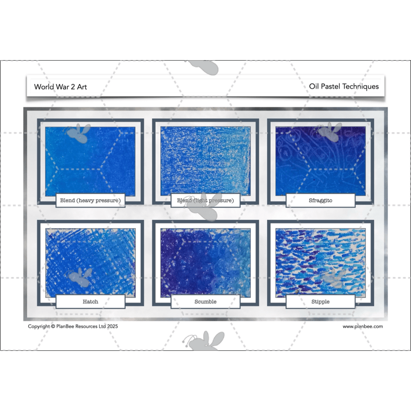 PlanBee WW2 Art KS2 Planning and Resources