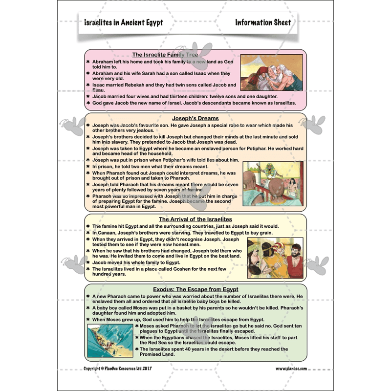 Israelites in Ancient Egypt