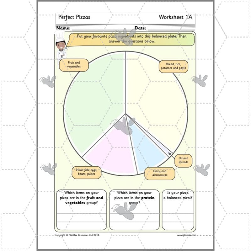 PlanBee Cooking Year 2 DT | Cooking with Kids Pizza | PlanBee