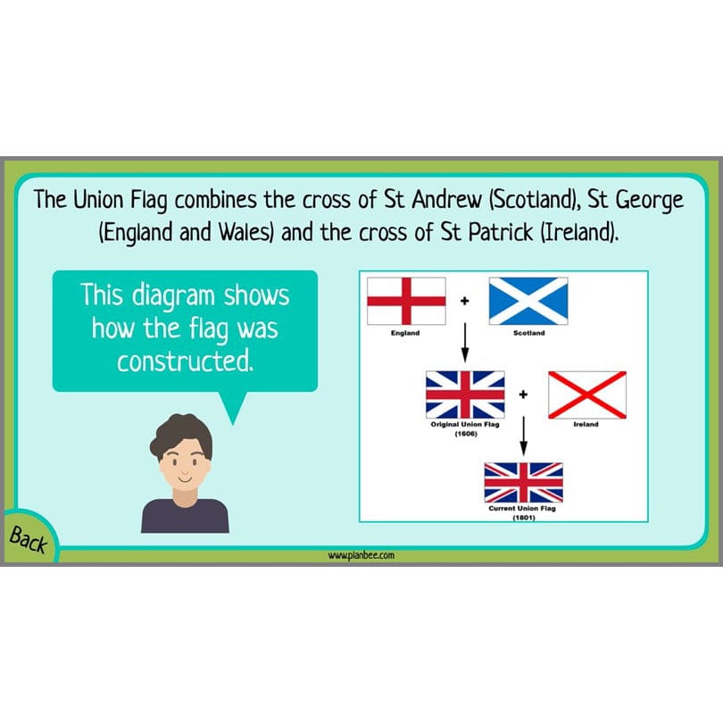 PlanBee The United Kingdom KS2 Geography Planning Pack by PlanBee