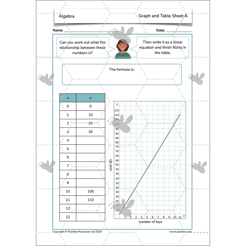 PlanBee Algebra: simple algebra lesson planning for Year 6