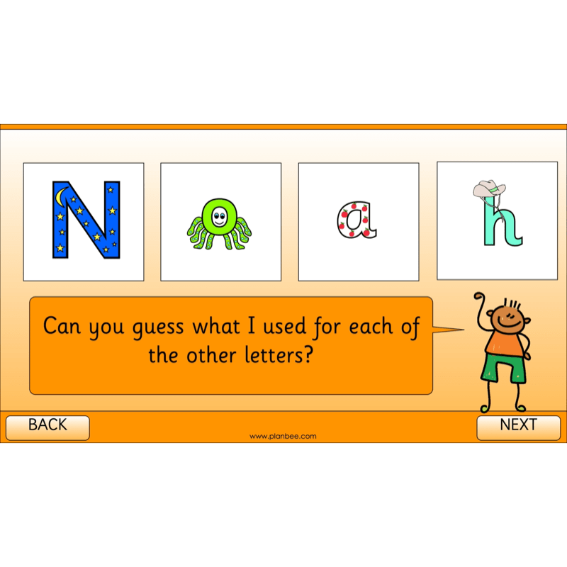 PlanBee All About Me KS1 Topic Enrichment Pack