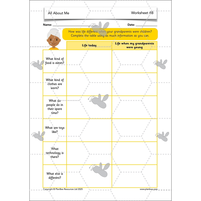 PlanBee All About Me KS1 History Lesson Planning Pack
