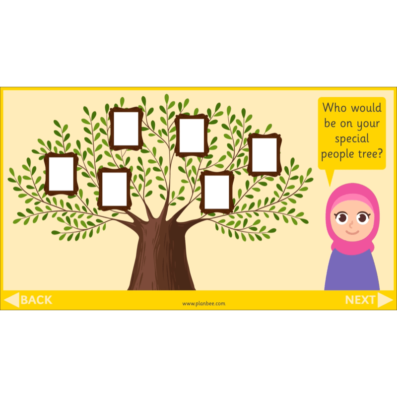 PlanBee All About Me KS1 History Lesson Planning Pack