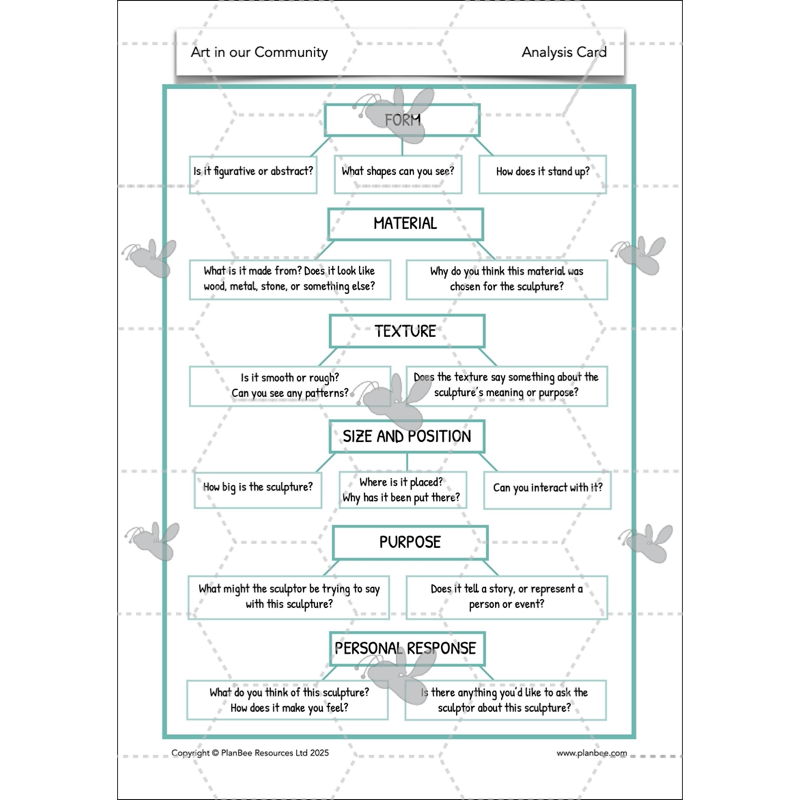 PlanBee Art in our Community | Sculpture KS2 | PlanBee