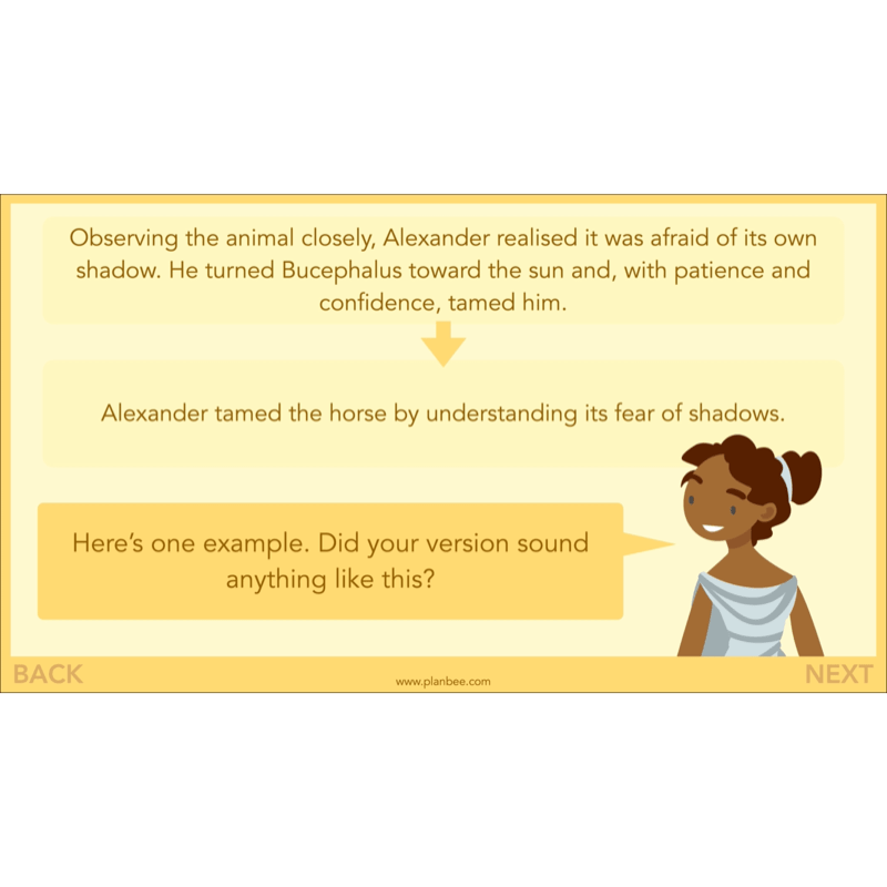 PlanBee Alexander the Great KS2 | English Lessons | Biographies