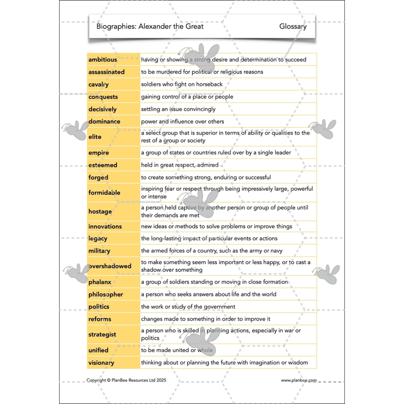 PlanBee Alexander the Great KS2 | English Lessons | Biographies