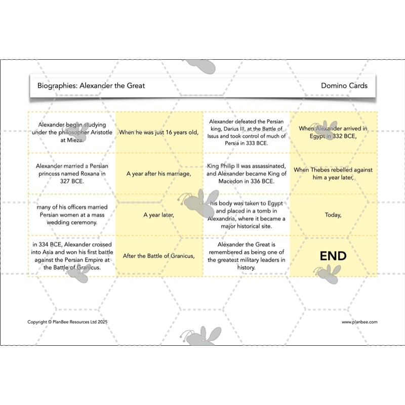 PlanBee Alexander the Great KS2 | English Lessons | Biographies