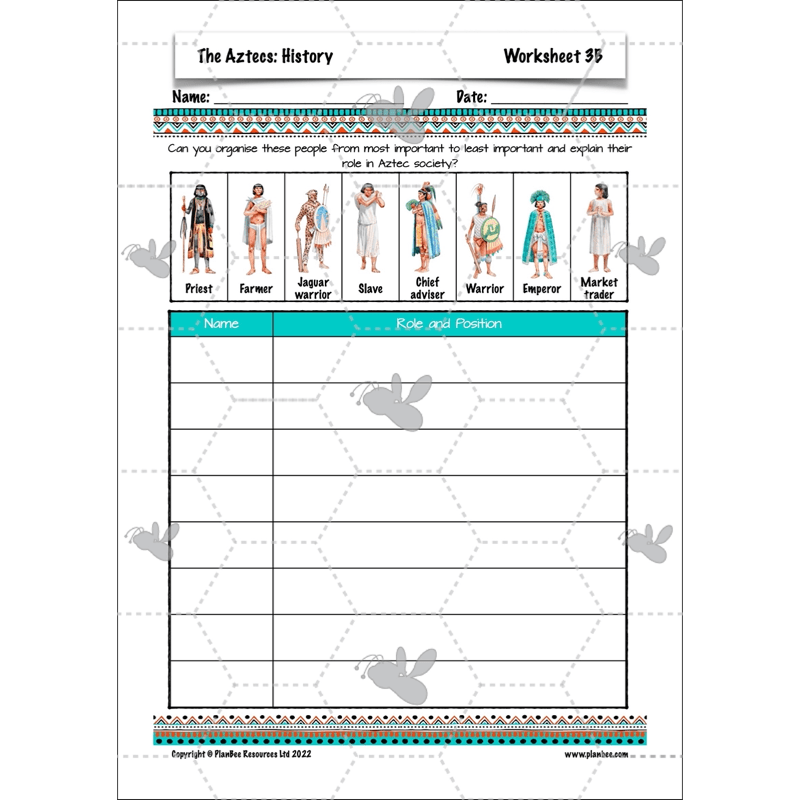 PlanBee Aztecs KS2 Lesson Planning and Resources 