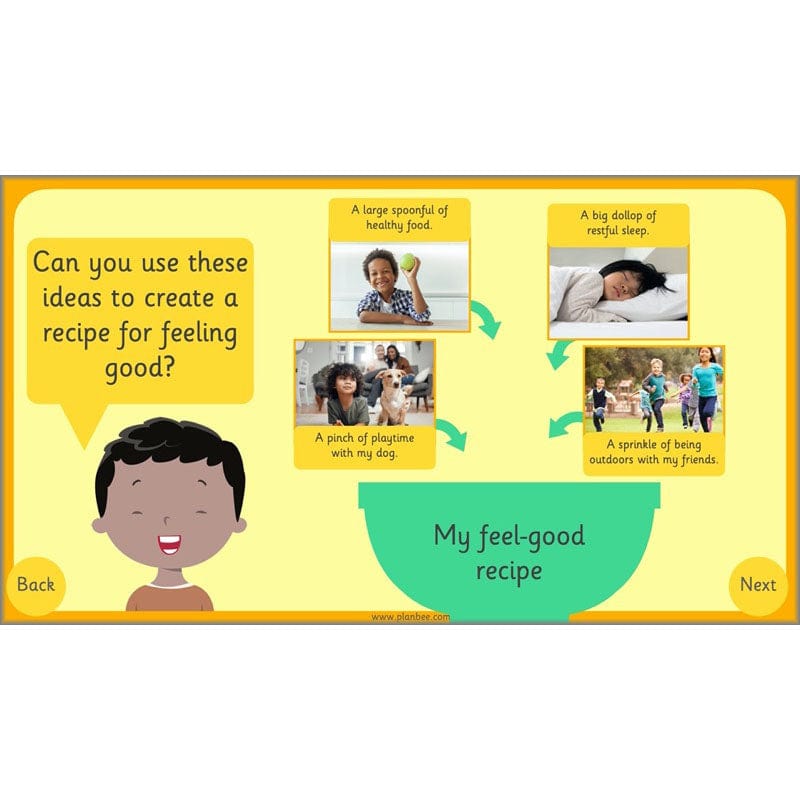 PlanBee Being Me | PSHE lessons KS1 | Year 2