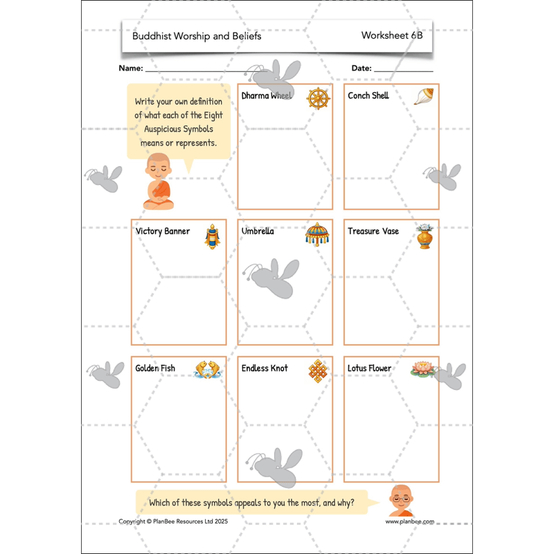 Buddhist Worship and Beliefs