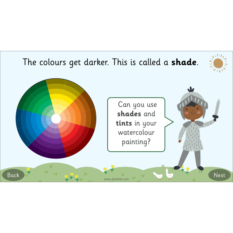 PlanBee Castles Topic KS1 Enrichment Lesson Pack