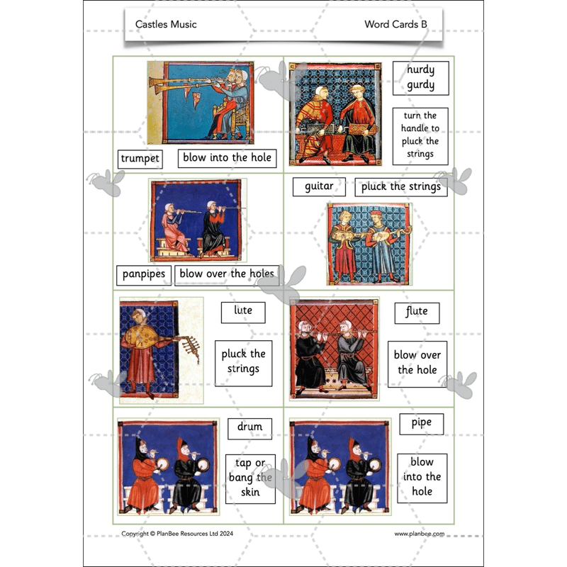 Castles Topic Enrichment Pack