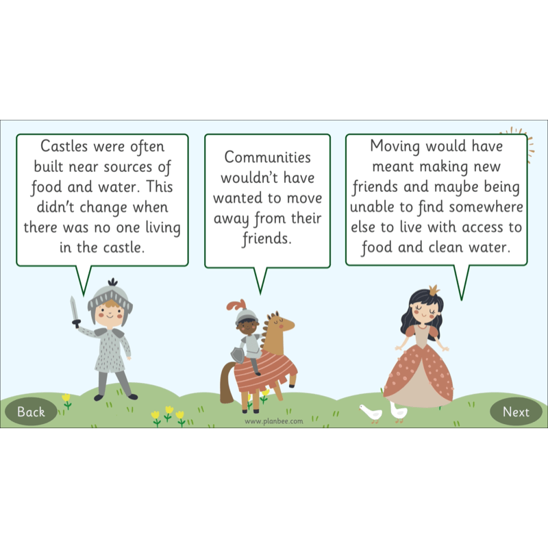 PlanBee Castles KS1 Geography Lesson Planning and Resources