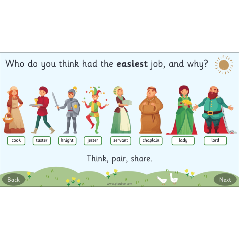 PlanBee Castles Castles KS1 History Lesson Planning and Resources