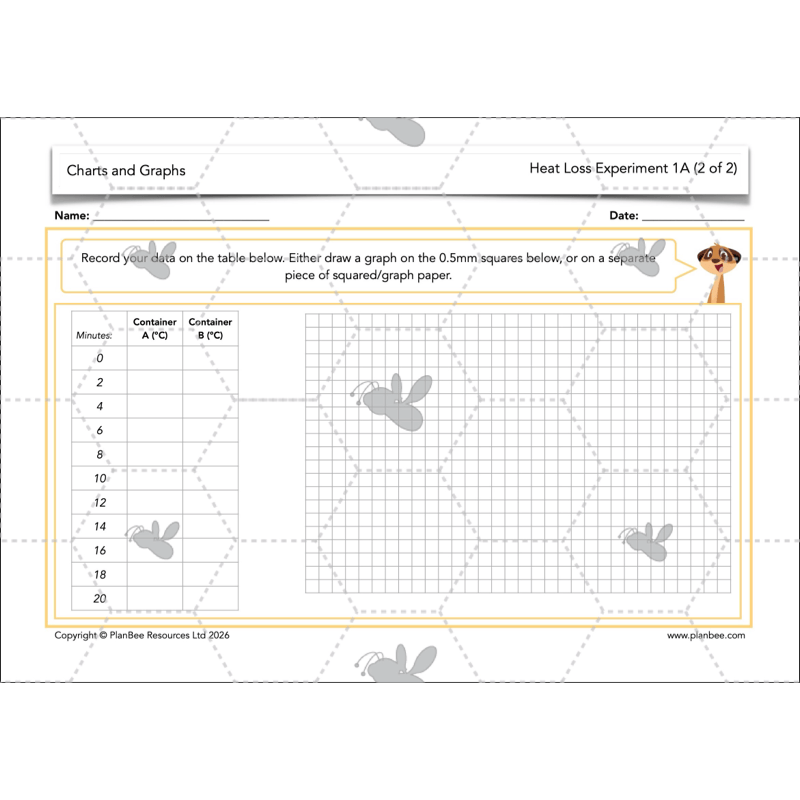 PlanBee Charts & Graphs KS2 Year 6 Maths Lesson by PlanBee