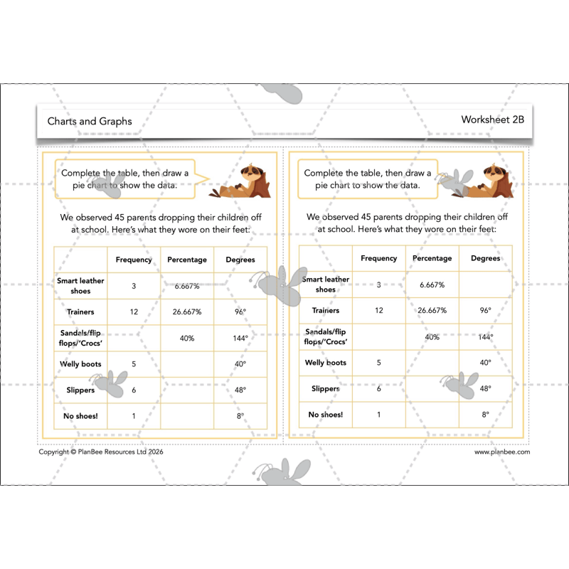 PlanBee Charts & Graphs KS2 Year 6 Maths Lesson by PlanBee