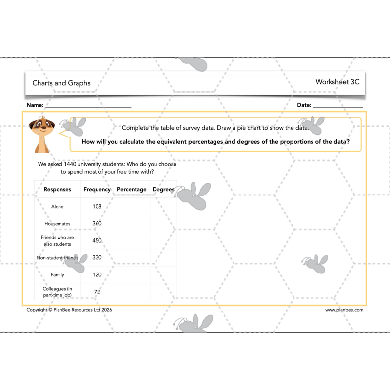 PlanBee Charts & Graphs KS2 Year 6 Maths Lesson by PlanBee