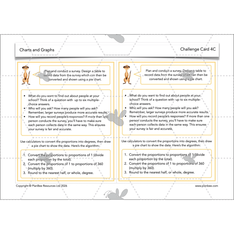PlanBee Charts & Graphs KS2 Year 6 Maths Lesson by PlanBee