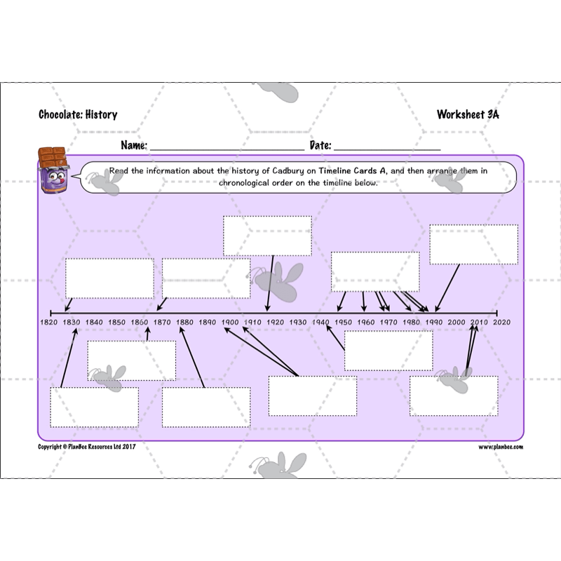 PlanBee Chocolate Topic KS2 Enrichment Lesson Pack