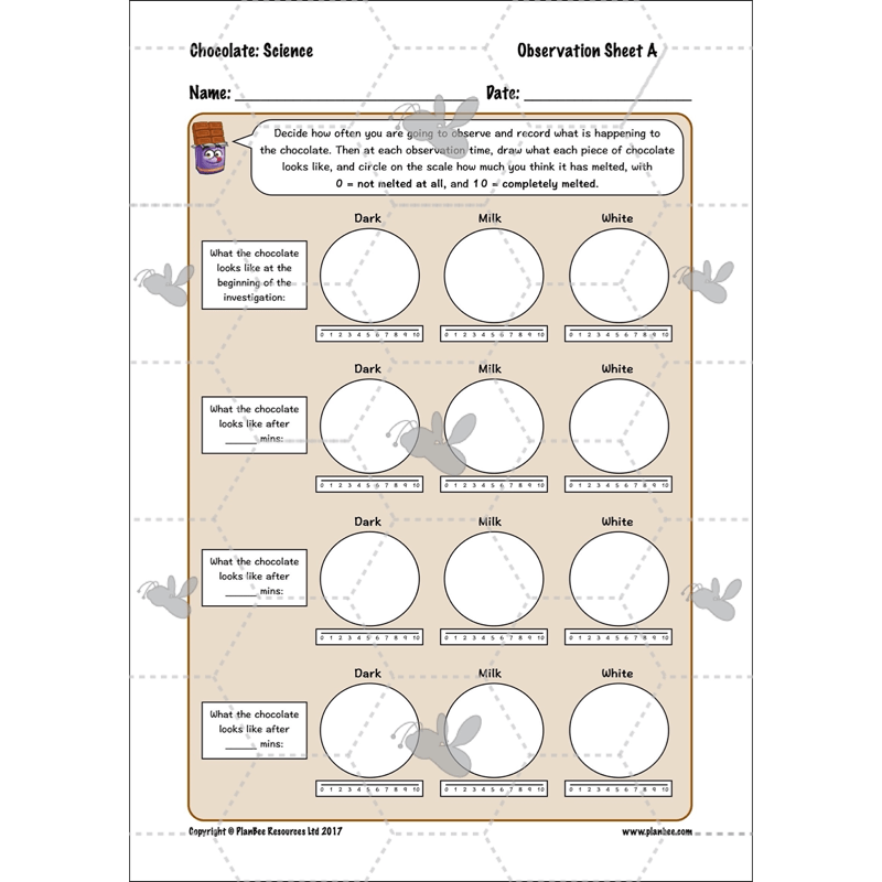Chocolate Topic Enrichment Pack