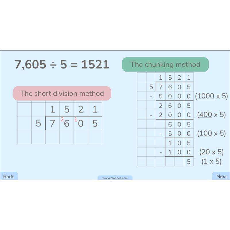 PlanBee Choosing Methods Year 6 Maths Planning by PlanBee