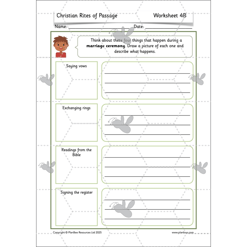 PlanBee Christian Rites of Passage | Year 2 RE lessons