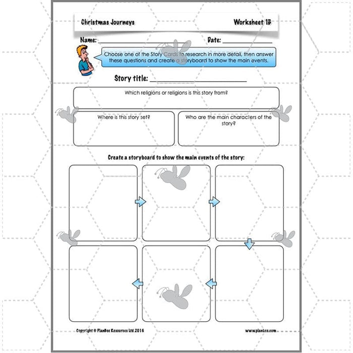 PlanBee Christmas Story KS2 RE Lessons for Year 4 by PlanBee