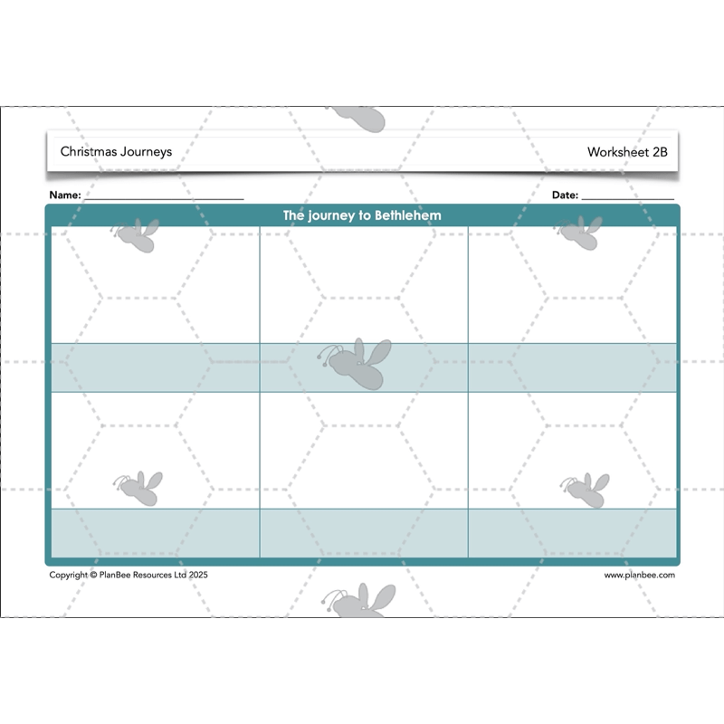PlanBee Christmas Story KS2 RE Lessons for Year 4 by PlanBee
