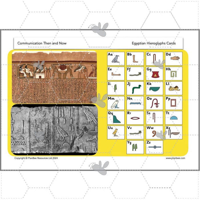 PlanBee Communication Then and Now: Primary History Plans for KS1