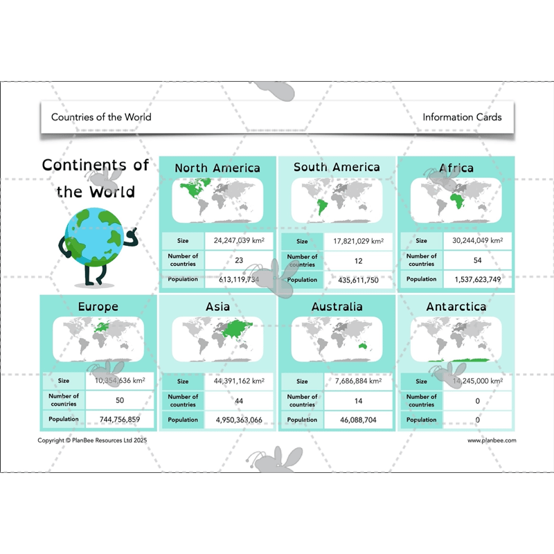 PlanBee Countries of the World | KS2 Geography Lessons PlanBee 