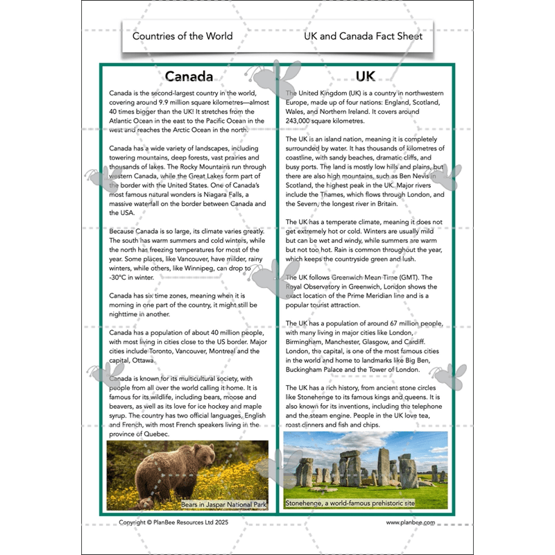 PlanBee Countries of the World | KS2 Geography Lessons PlanBee 