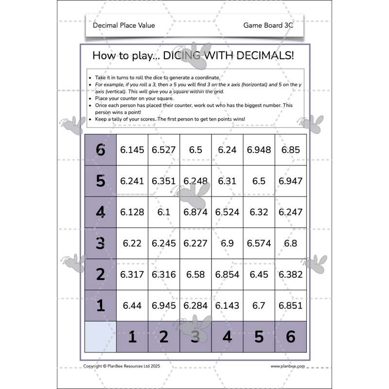 PlanBee Year 6 Decimal Place Value Maths Lessons by PlanBee