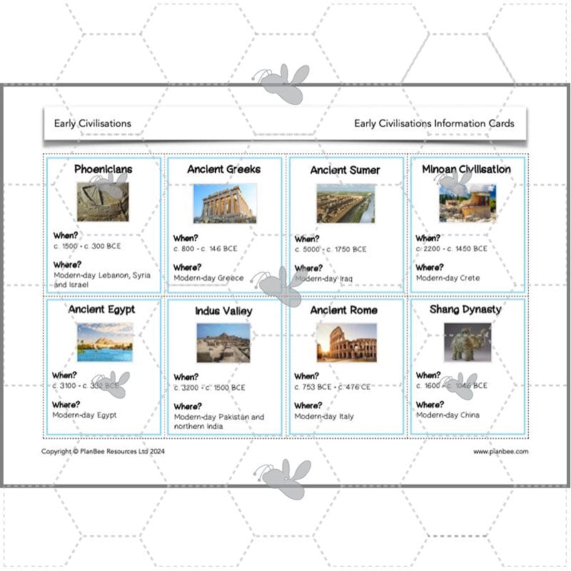 PlanBee Early Civilisations KS2 History lessons | PlanBee