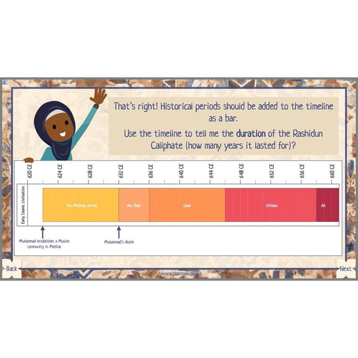 PlanBee Early Islamic Civilisation KS2 History | PlanBee