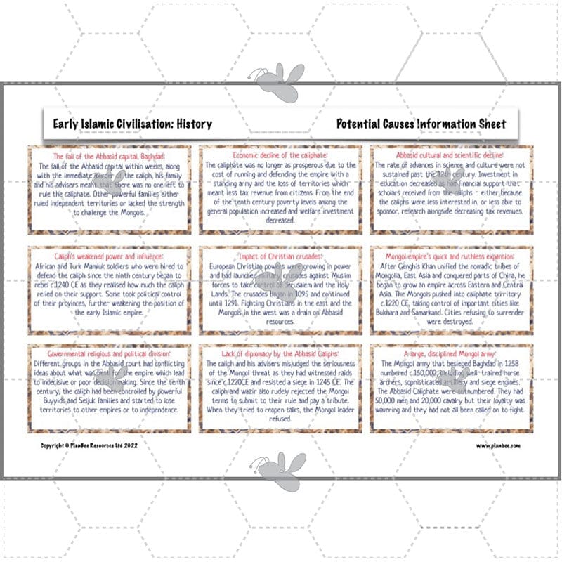 PlanBee Early Islamic Civilisation KS2 History | PlanBee