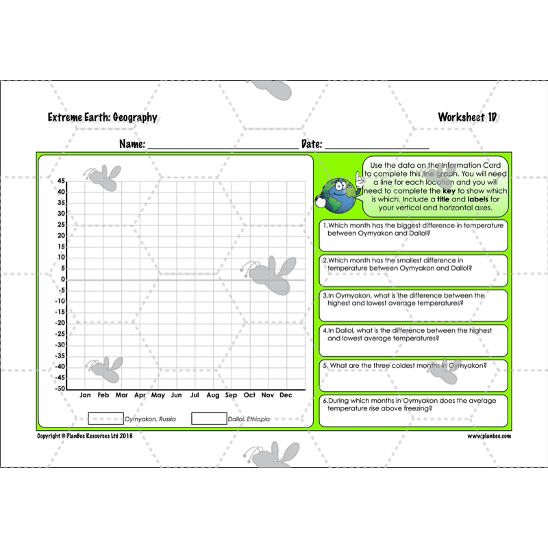 PlanBee Extreme Earth KS2 Lesson Planning Pack