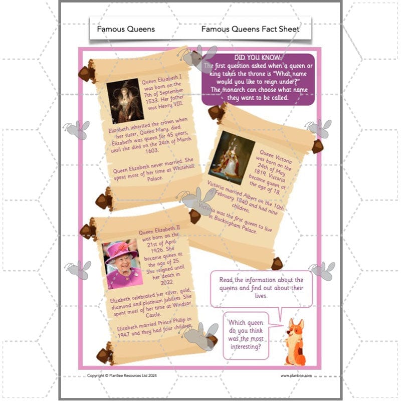 PlanBee Famous Queens | KS1 History Lesson Pack by PlanBee