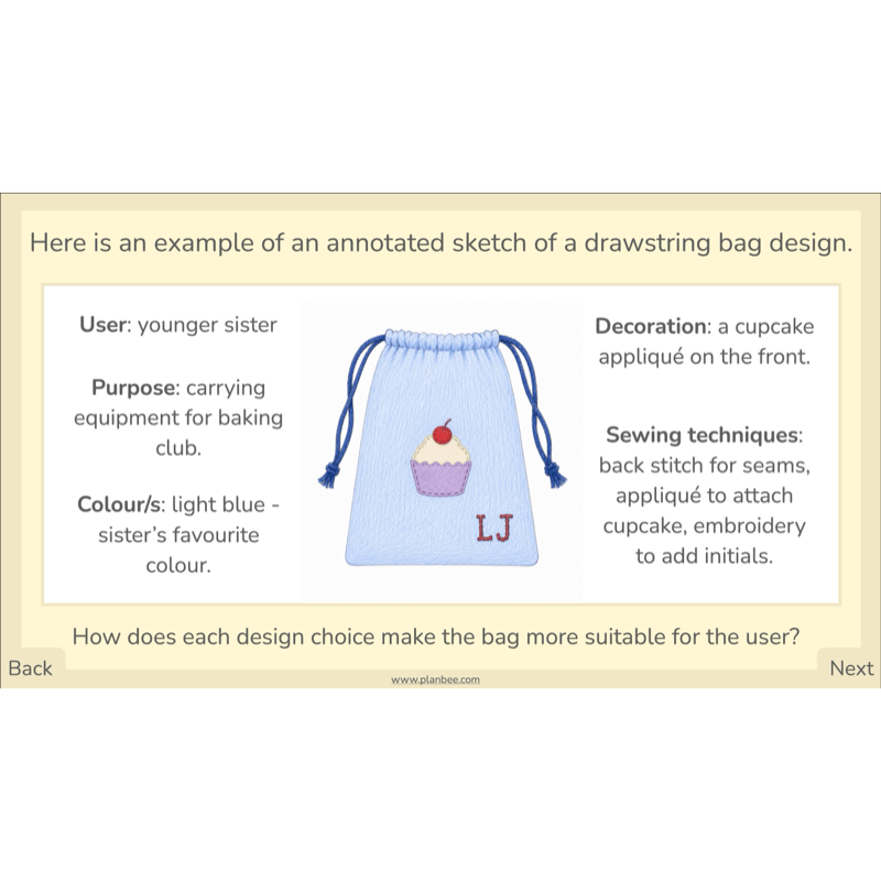PlanBee Fashion and Textiles: Design and Technology KS2