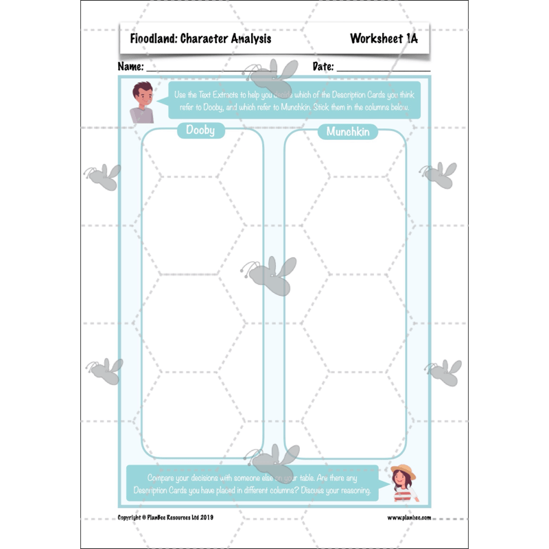 PlanBee Floodland: Character Analysis KS2 | English Lesson Pack